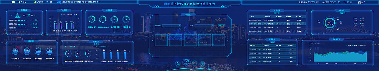 智慧企业大屏数据可视化设计（图ZMzQ1MjAzODky） - 其他UI - 站酷设计师加一女巫原创素材 - 站酷ZCOOL