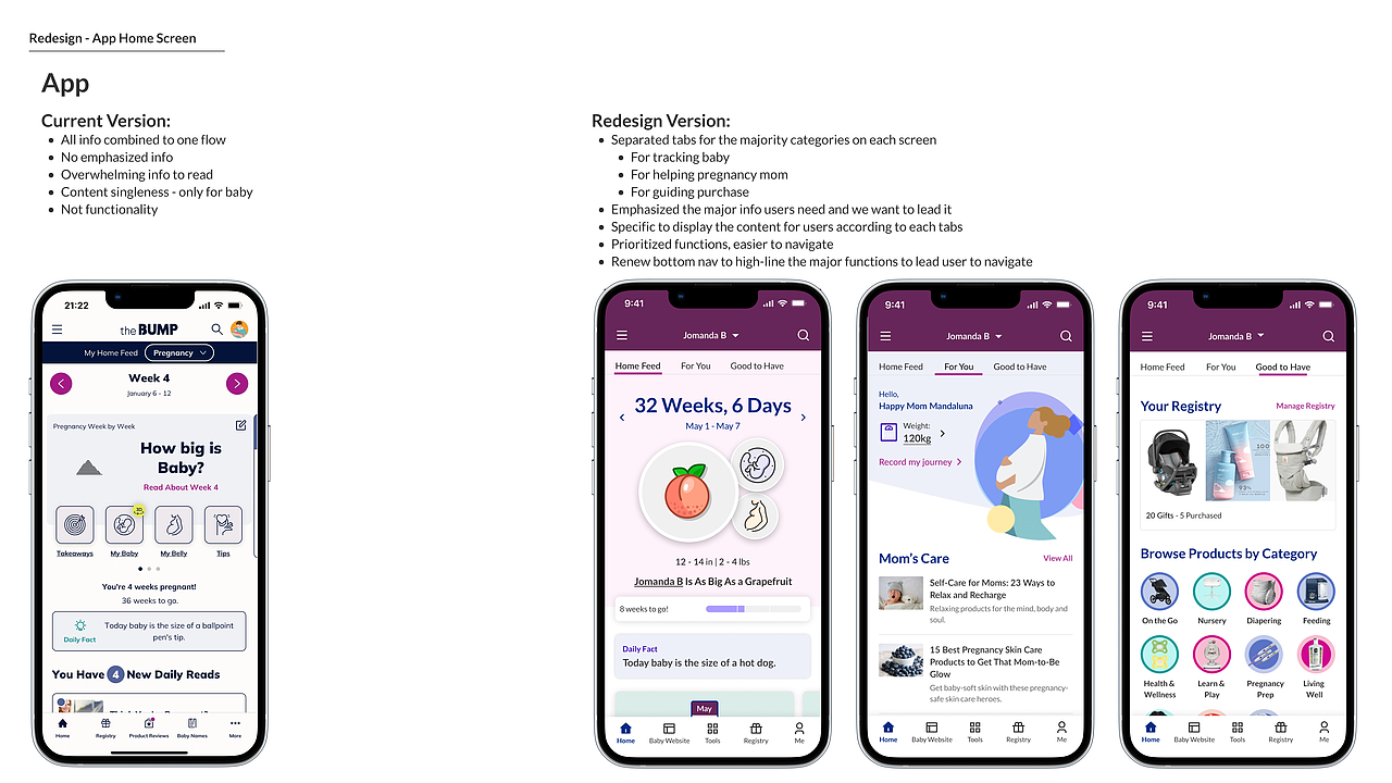 Product Design Portfolio