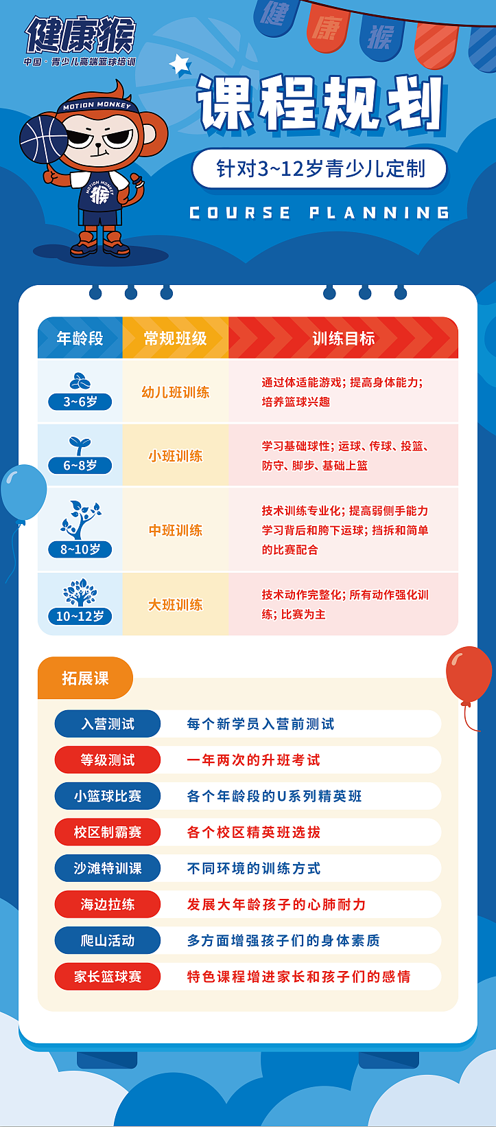 课程介绍（图ZMzU1NTE0NzYw） - 宣传物料 - 站酷设计师tangqian_123原创素材 - 站酷ZCOOL