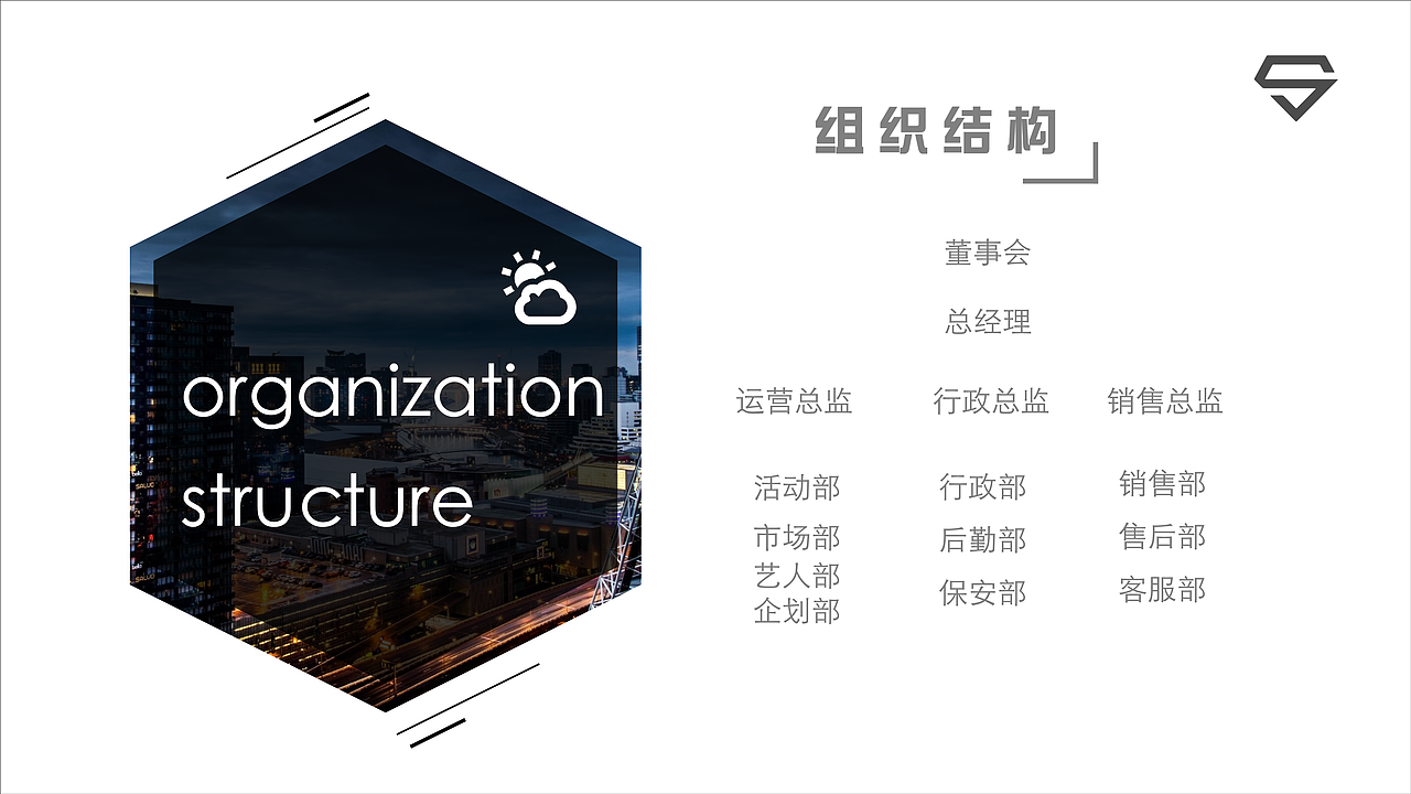 广告公司公司简介（图ZMzA2MzI1OTQ4） - 品牌 - 站酷设计师依珂贝思原创素材 - 站酷ZCOOL
