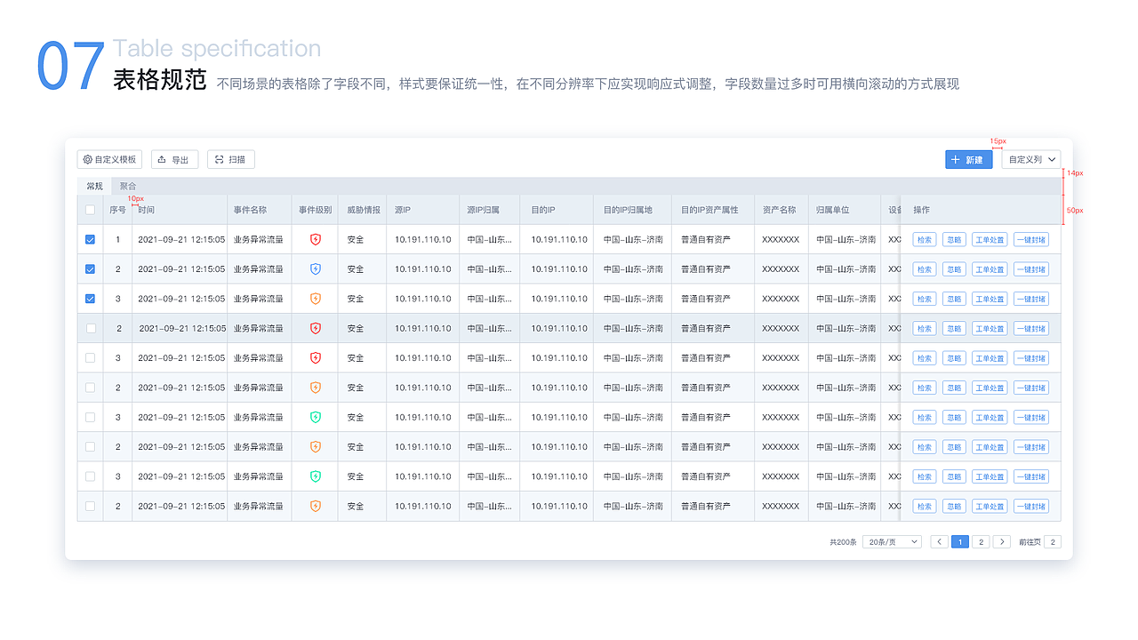 B端运营商态势感知平台