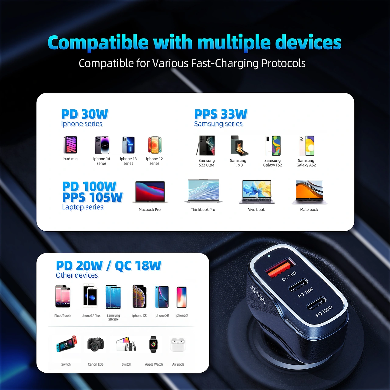 亚马逊套图 车载充电器