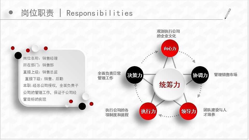 红色大气微粒体个人求职简历未来规划PPT模板
