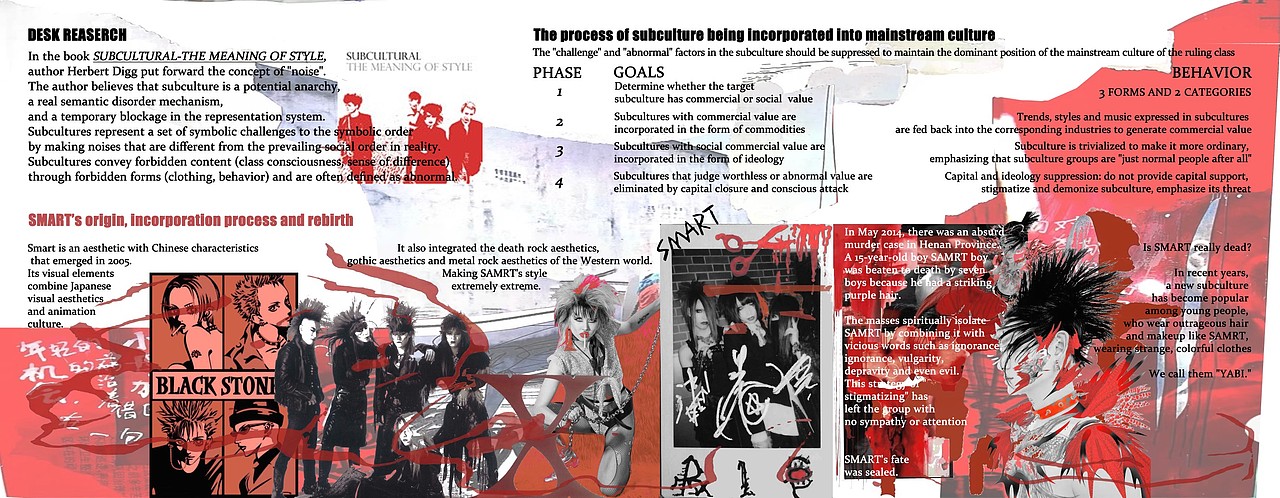 SMART - APP UX/UI设计