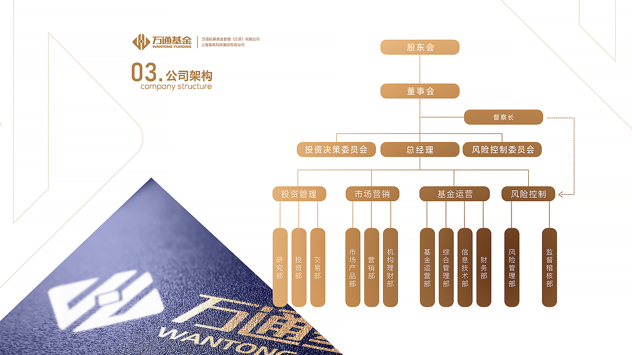 基金公司招商手册（图ZMzYwNTM0ODY4） - 书籍/画册 - 站酷设计师stonetiger原创素材 - 站酷ZCOOL