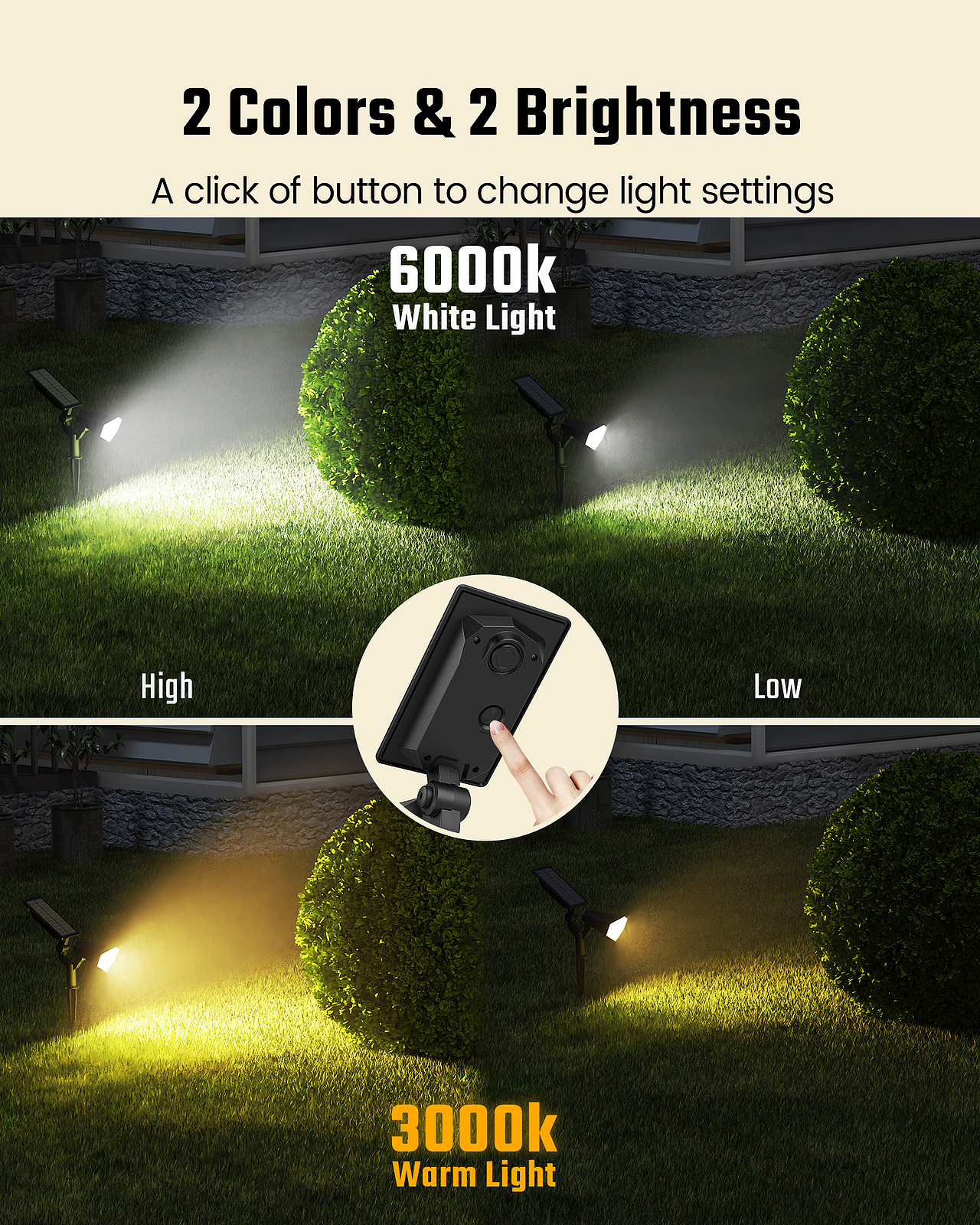 分体聚光灯渲染详情页