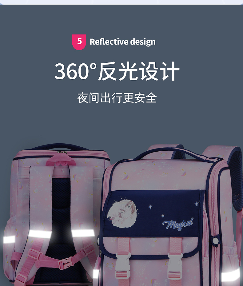 小学生书包 儿童母婴高端（图ZMzUwNjQzMzk2） - 电商 - 站酷设计师舒到原创素材 - 站酷ZCOOL