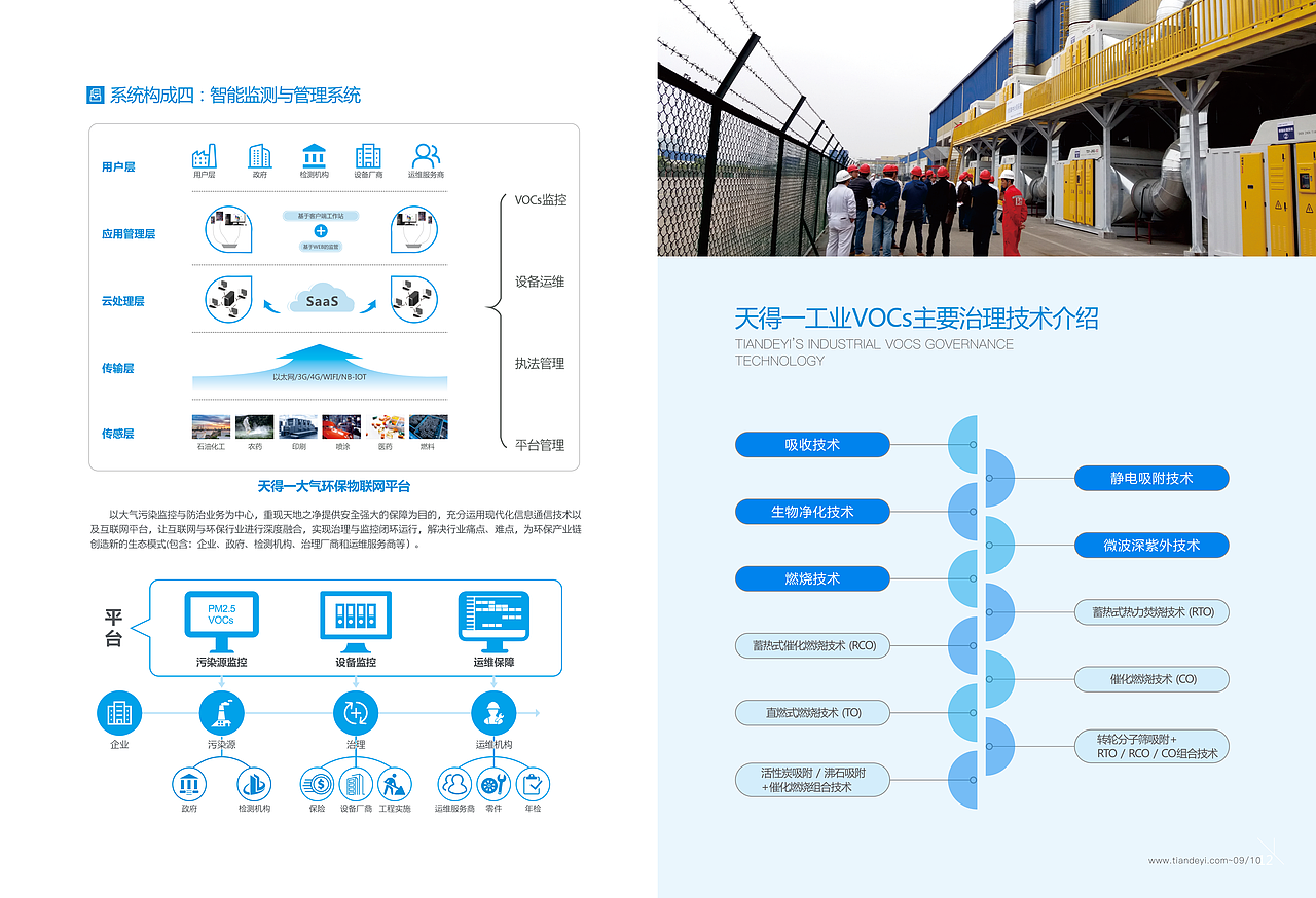 VOCs治理画册