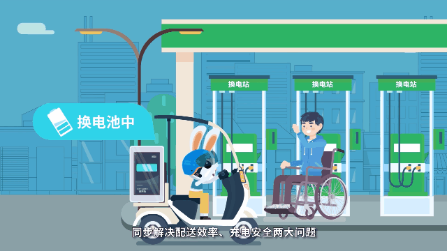 线上配送平台MG动画宣传片（图ZMzM1NzYzMjI4） - Motion Graphic - 站酷设计师MG动画原创素材 - 站酷ZCOOL