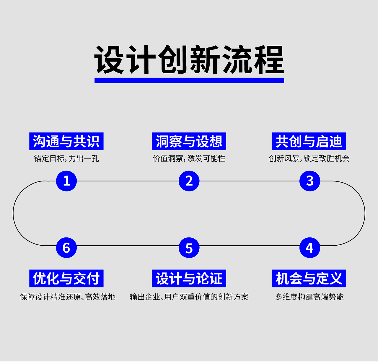案例合集|新能源产品设计合集(图ZMzQ2NTEwODMy) - 生活用品 - 站酷设计师瑞德设计股份原创素材 - 站酷ZCOOL