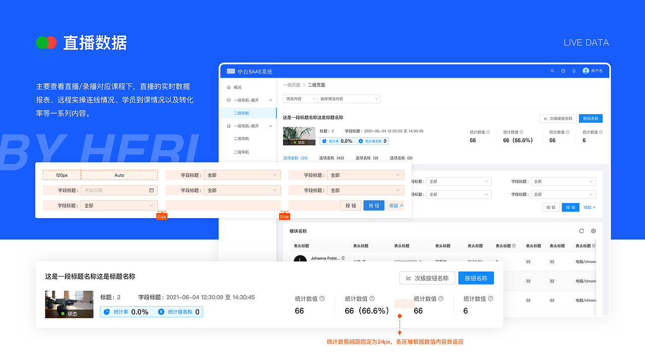 B端-SaaS系统复盘