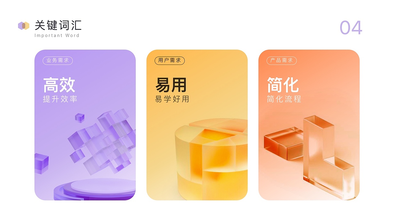 IBMS后台管理系统