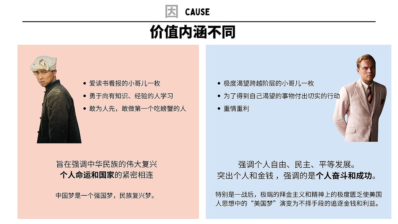 了不起的中国梦、美国梦