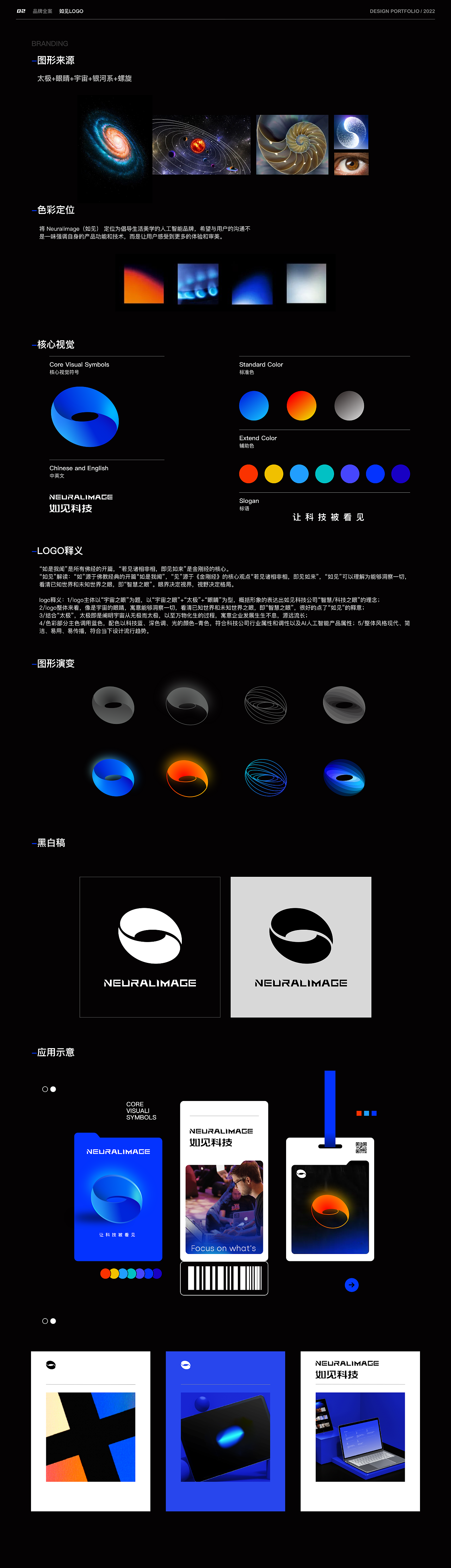 2022下半年项目复盘