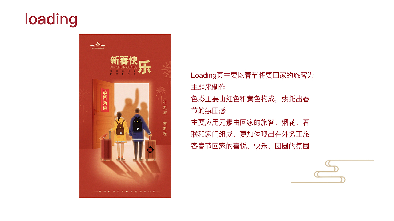 春节主题版小程序提案