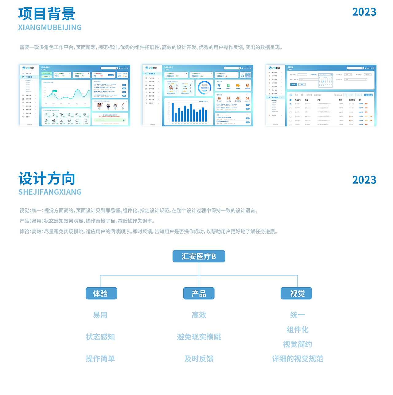 汇安医疗B端改版设计