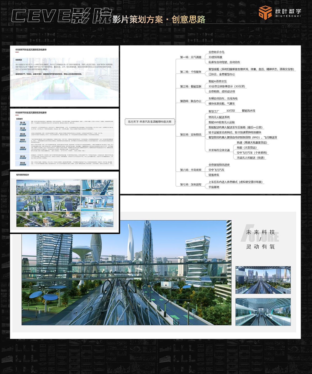 cave沉浸式三维影院2023作品集