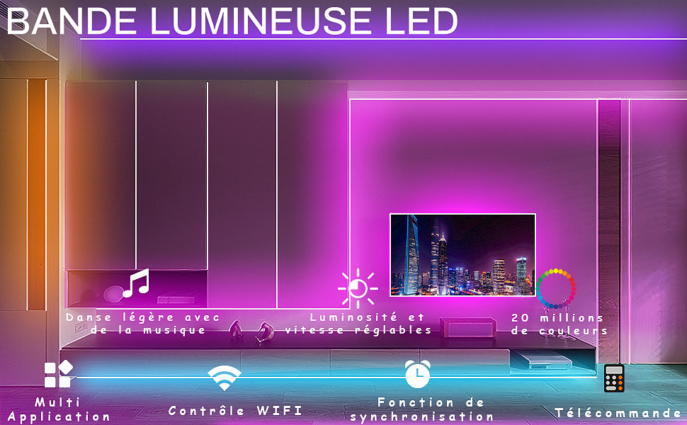 亚马逊灯带主附图+详情页A+图