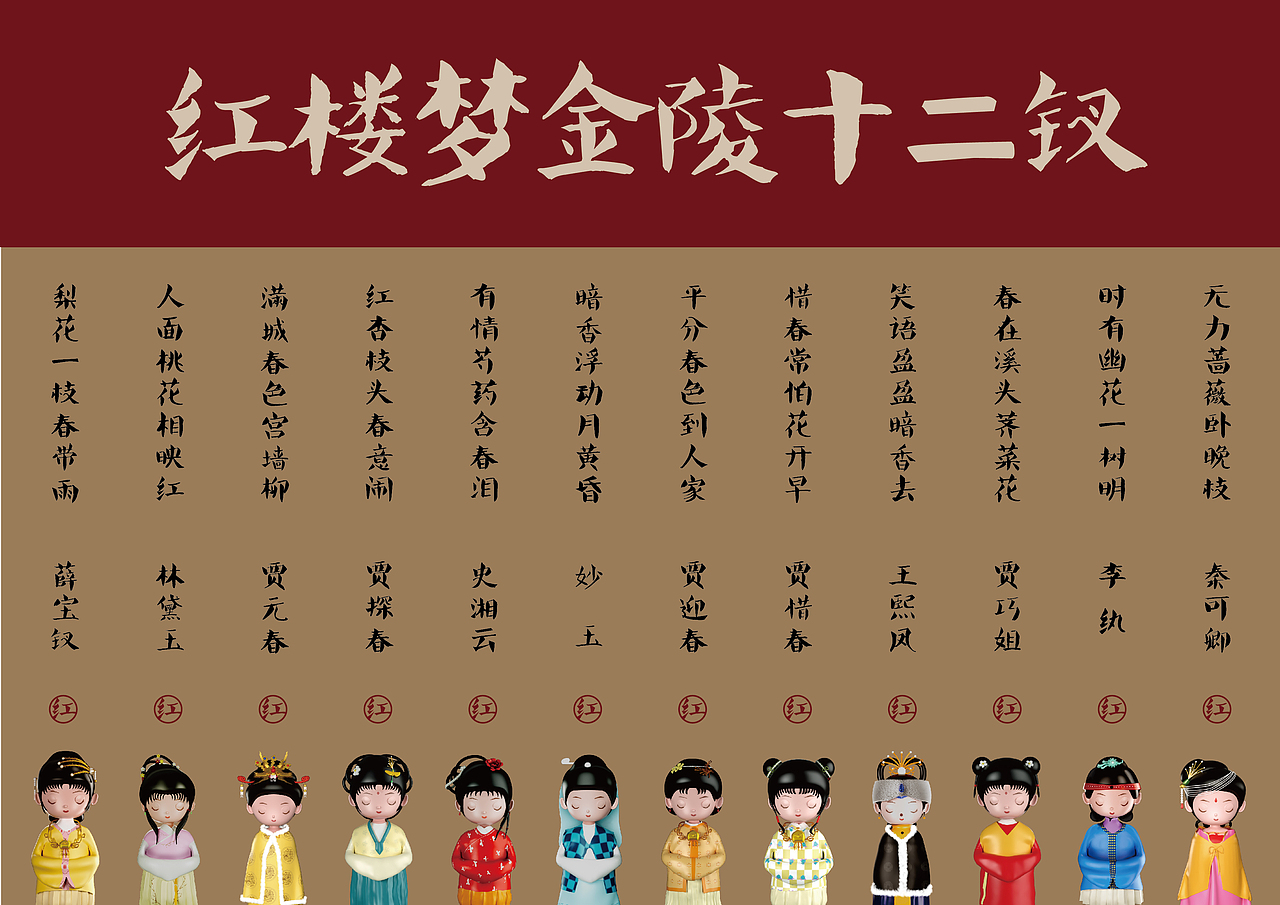 红楼梦金陵十二钗IP形象研究设计（图ZMjk3NTc4MTUy） - 人物/生物 - 站酷设计师Z09012143原创素材 - 站酷ZCOOL