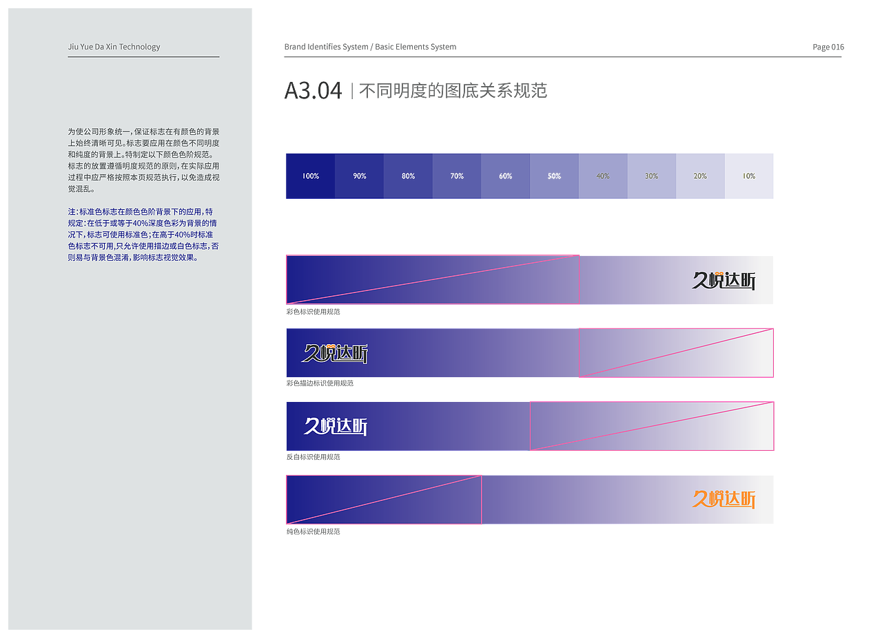 企业VI（图ZMzM3NDY1NDM2） - 品牌 - 站酷设计师zhangxiangyang原创素材 - 站酷ZCOOL