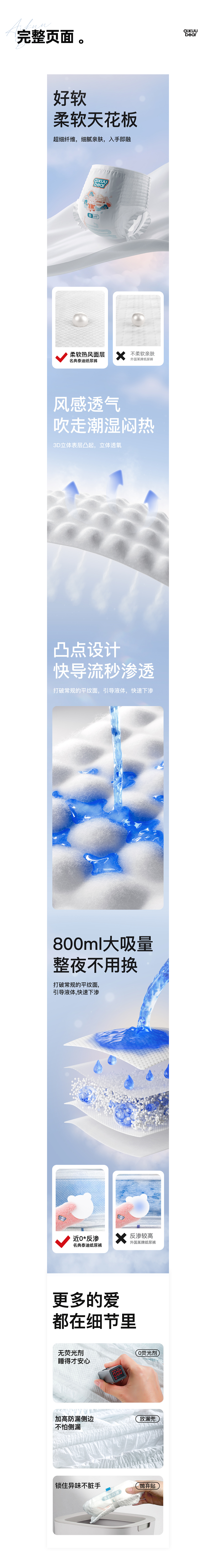 2023作品集