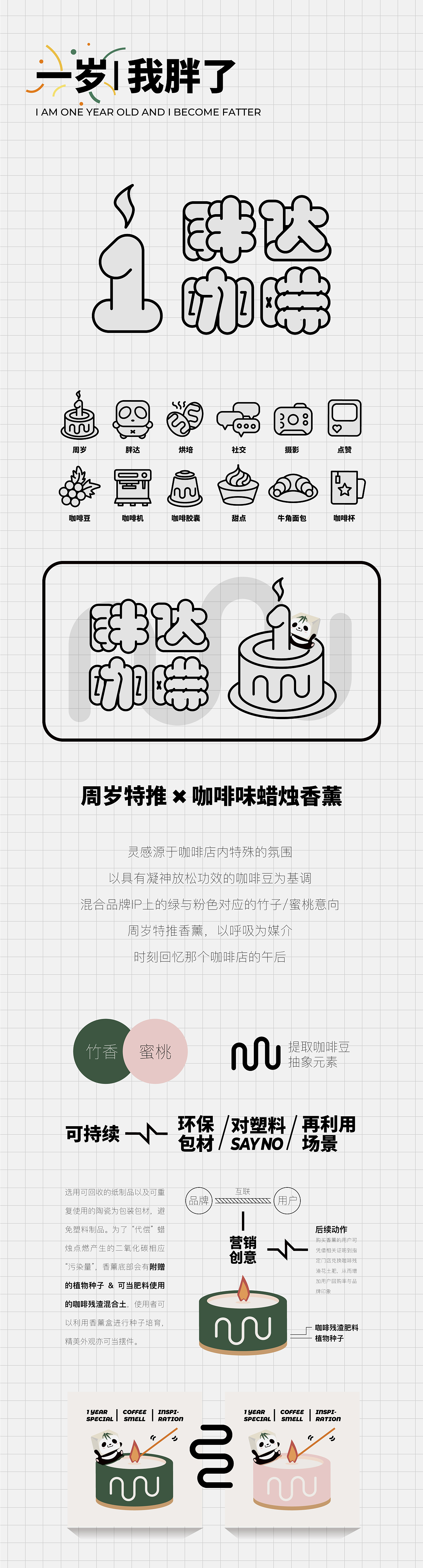 胖达·很长的作品…（图ZMzUzNjkzNjQw） - 其他 - 站酷设计师label君原创素材 - 站酷ZCOOL