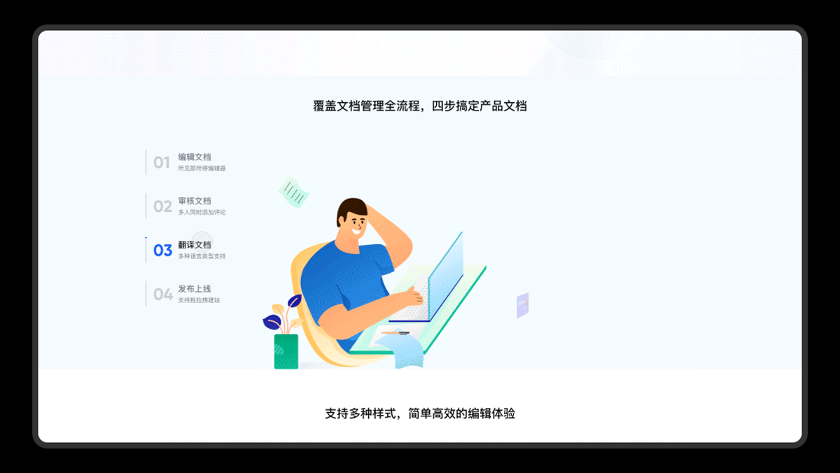Arcosite改版（图ZMzUwNjM0Mzg4） - 软件界面 - 站酷设计师簇青钱原创素材 - 站酷ZCOOL