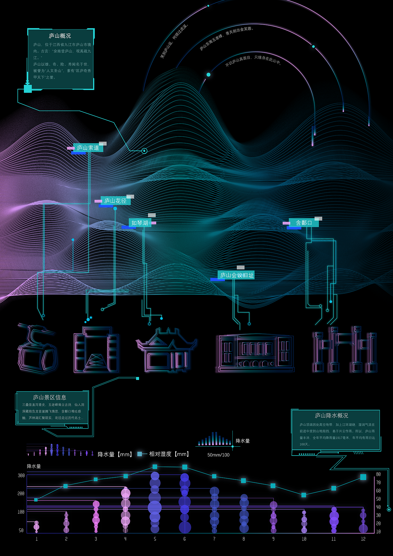 庐山———科技与未来（图ZMzYyNTMxOTE2） - 海报 - 站酷设计师PINKfiona原创素材 - 站酷ZCOOL