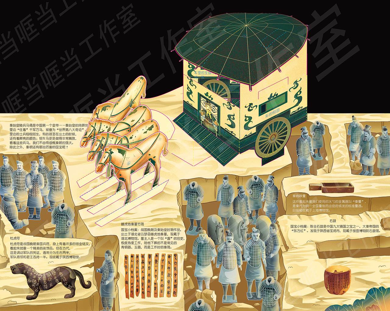国宝立体书（图ZMzA5Njk1MzAw） - 儿童插画 - 站酷设计师哐当哐当工作室原创素材 - 站酷ZCOOL