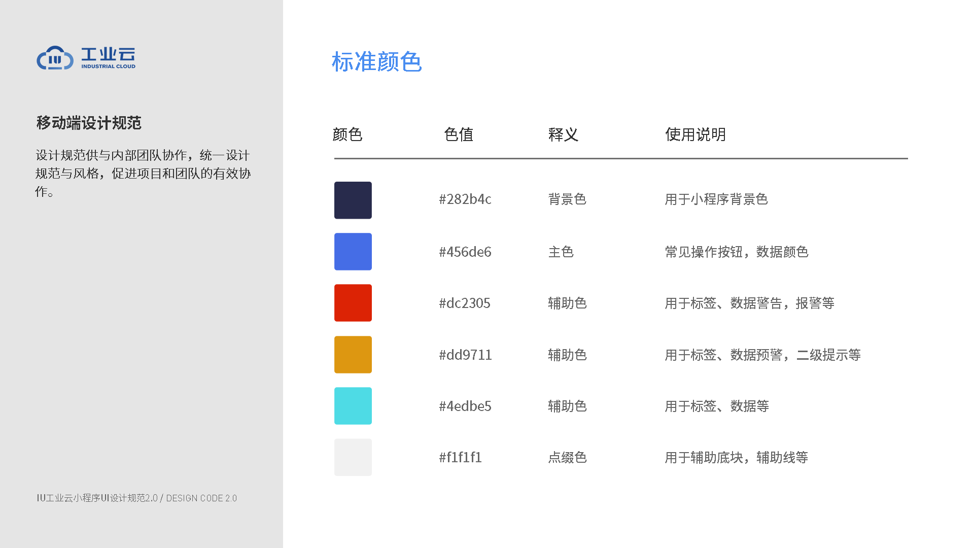 智能工业云数据管理小程序（图ZMzAzNzYzMDQw） - APP界面 - 站酷设计师刘小羊羊原创素材 - 站酷ZCOOL
