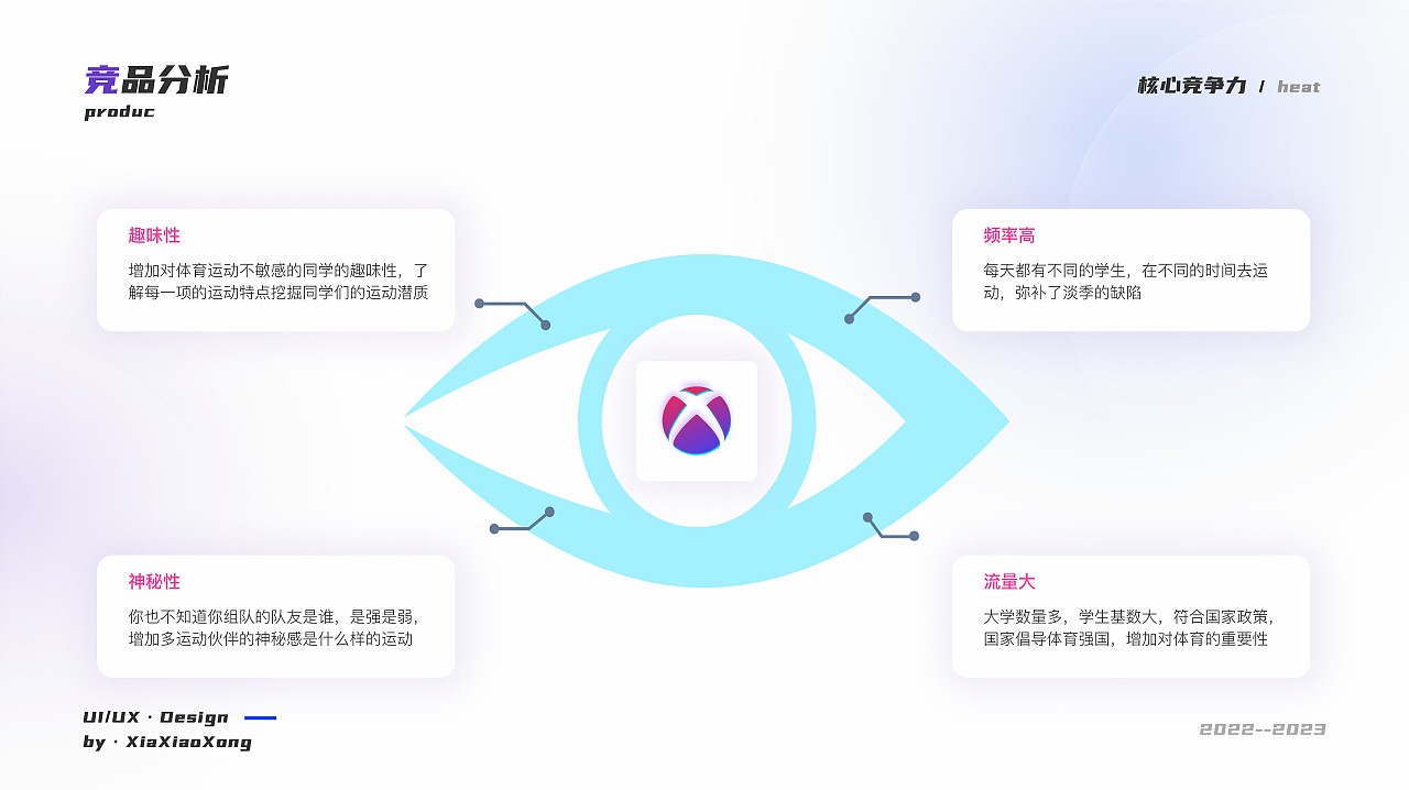 UI作品集（图ZMzQxNzkyODQ0） - 软件界面 - 站酷设计师夏天的小金木原创素材 - 站酷ZCOOL