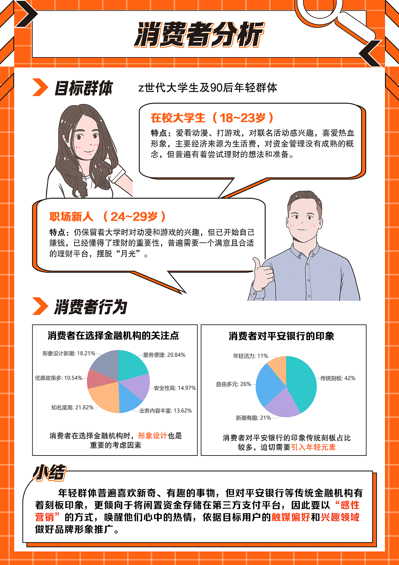 《平安银行品牌年轻化策划案》（图ZMzA2MTMxMTY0） - 文案/策划 - 站酷设计师甜酱排骨原创素材 - 站酷ZCOOL