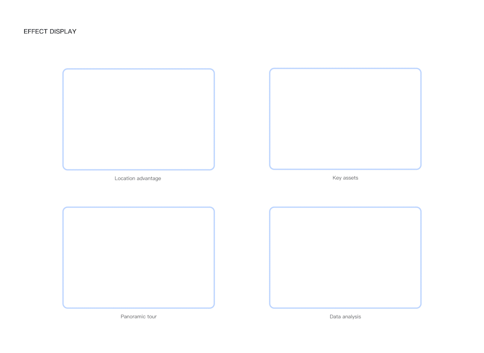 数据可视化——智慧街区
