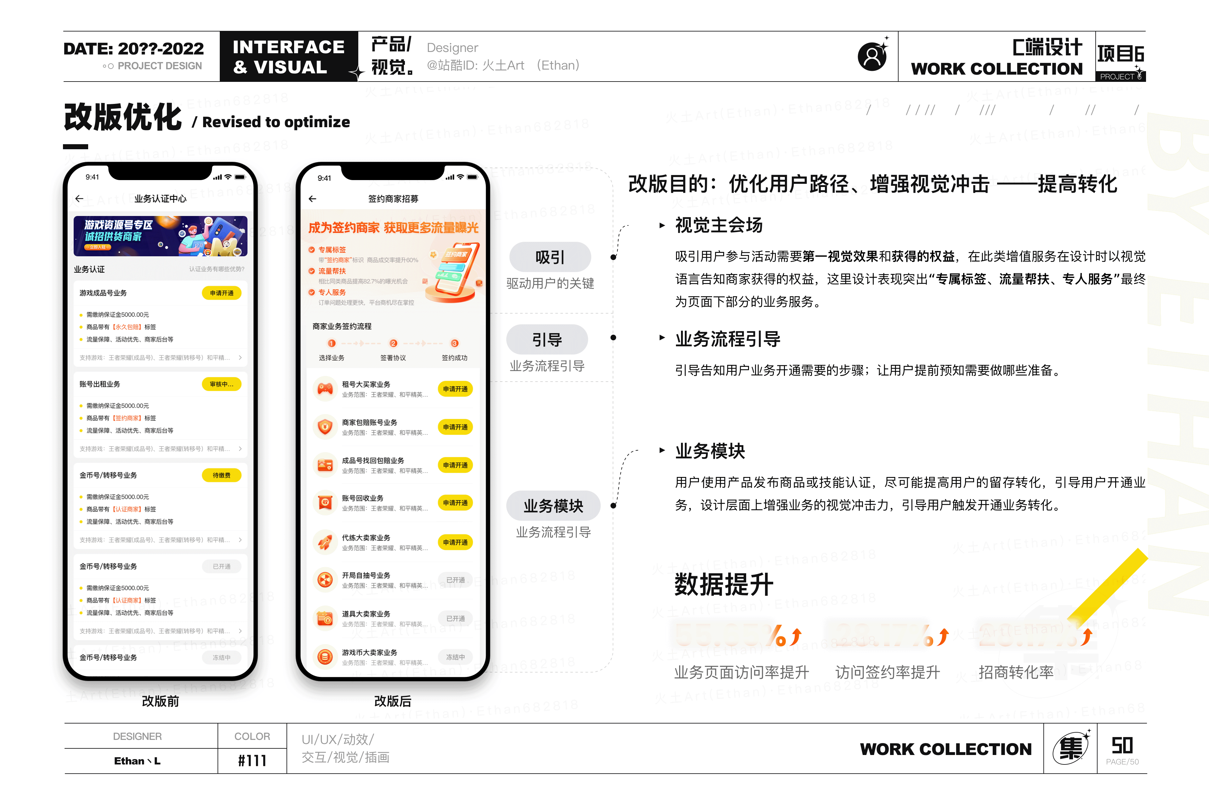 2022述职作品集(图ZMzAxNDkxNDQw) - 其他UI - 站酷设计师火土Art原创素材 - 站酷ZCOOL