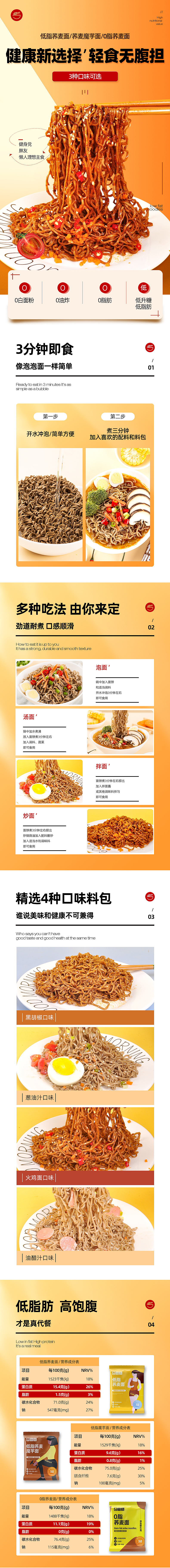 荞麦，面（图ZMjk5OTI1MDA0） - 信息图表 - 站酷设计师张张木头人原创素材 - 站酷ZCOOL