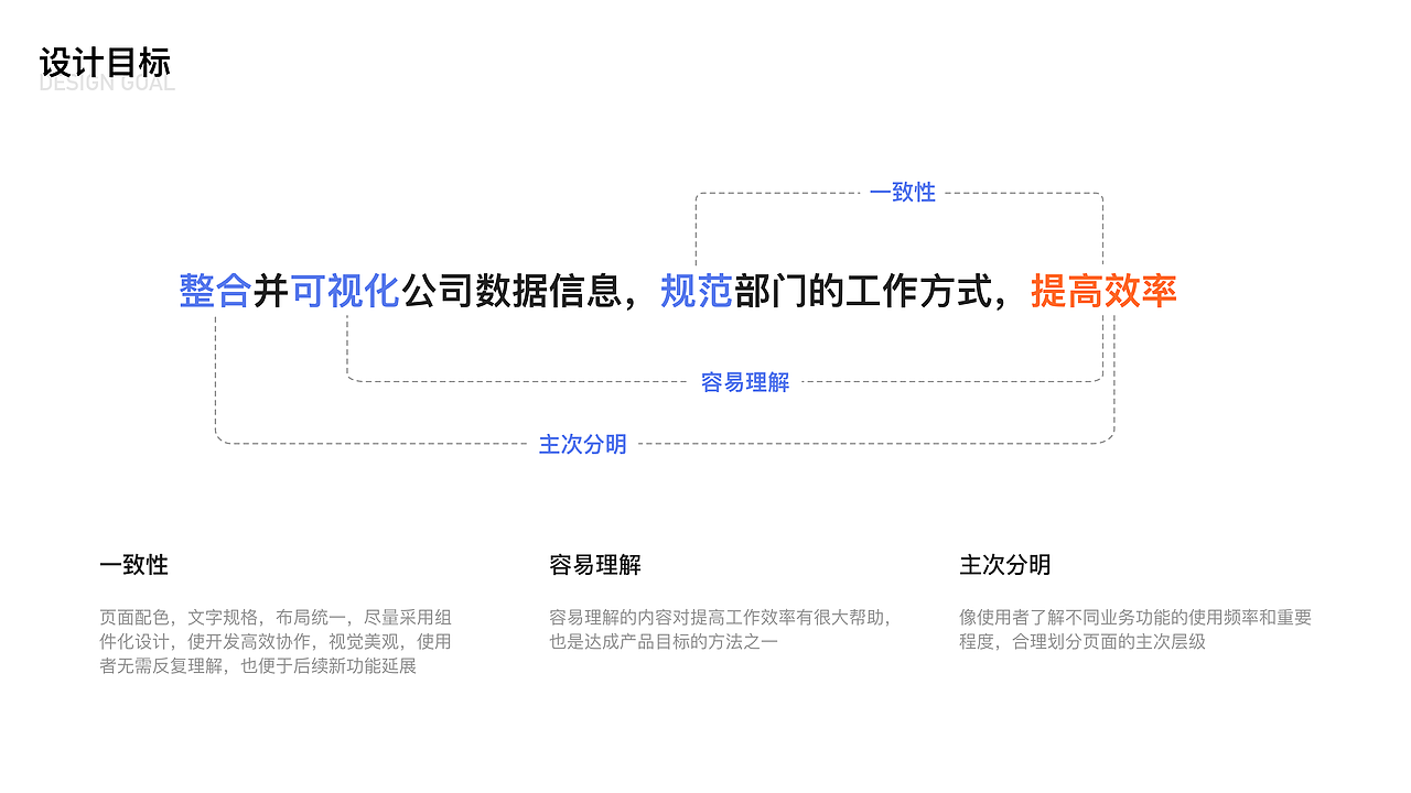 作品集（图ZMzU5Mjg2MjEy） - APP界面 - 站酷设计师Z83138898原创素材 - 站酷ZCOOL