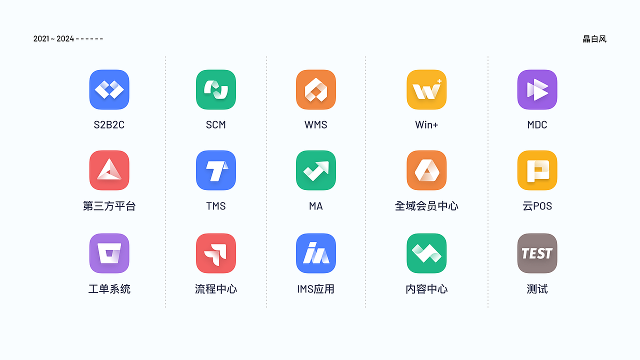 B端应用图标设计合集