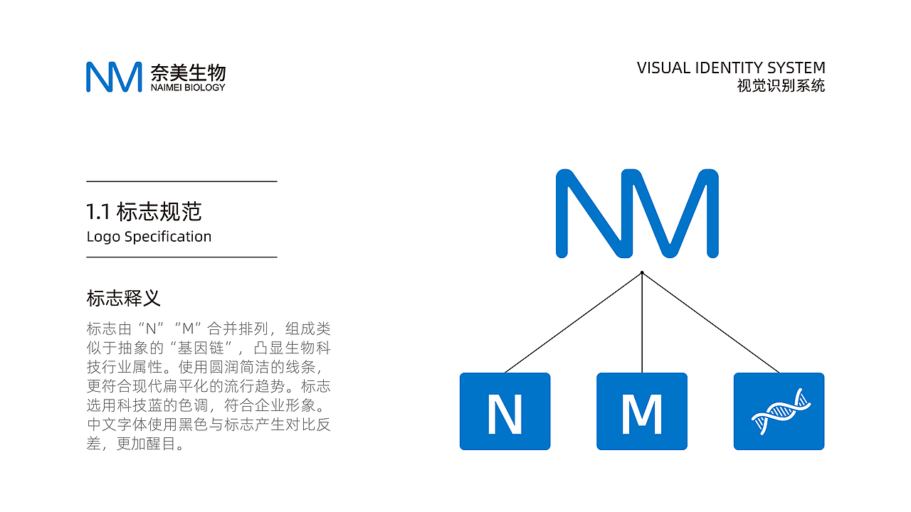 VIS|奈美生物视觉形象识别系统