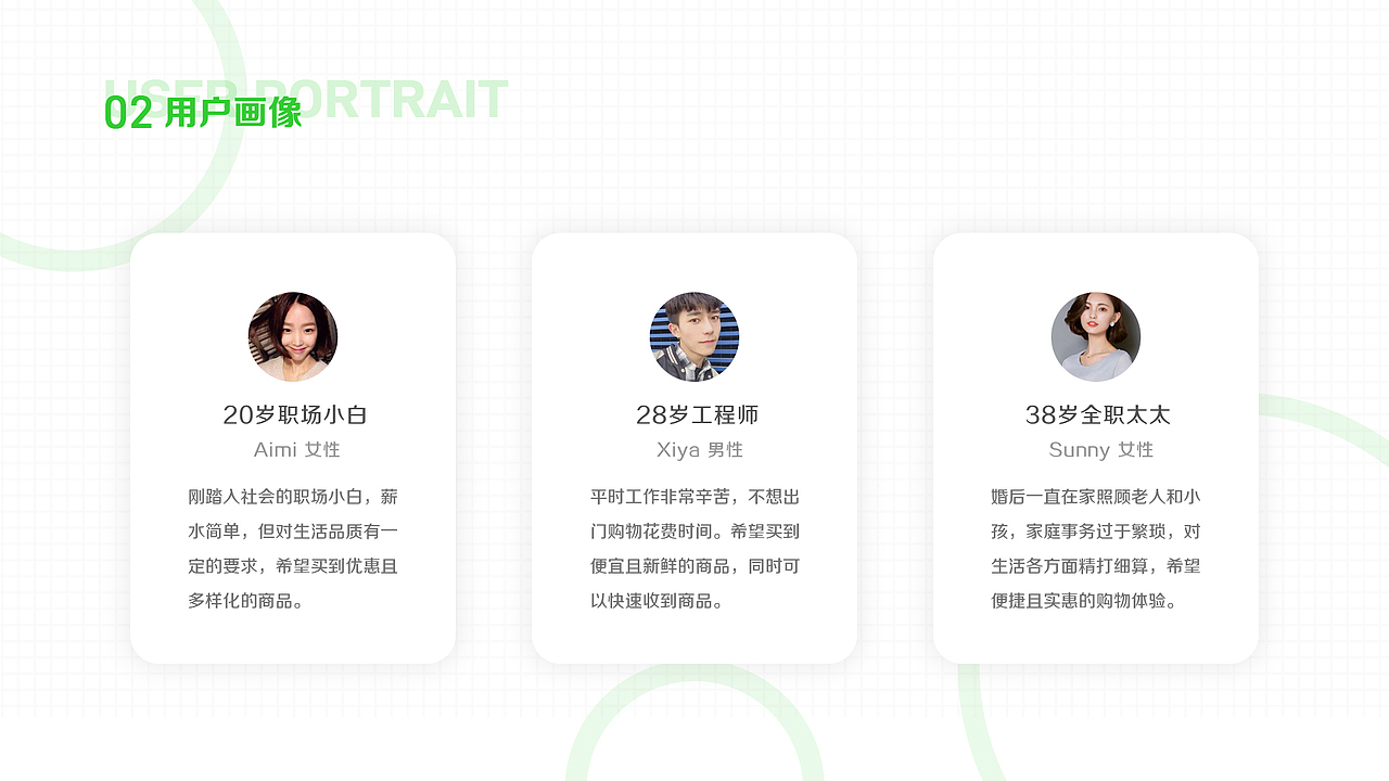 2022个人简历作品集（图ZMzEzNTA1NzAw） - 其他平面 - 站酷设计师阿浩同学原创素材 - 站酷ZCOOL