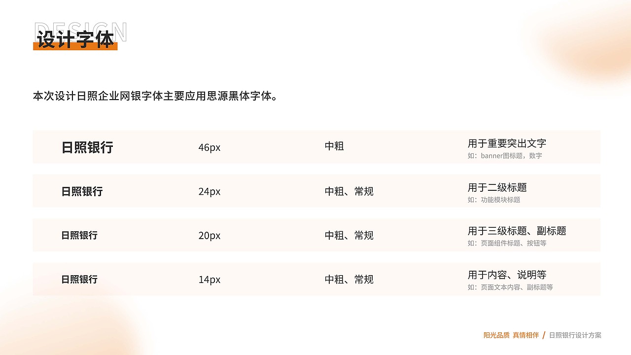 新一代电子银行设计方案