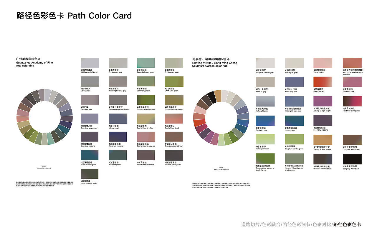 色彩流动路径地图 Color Flow Map