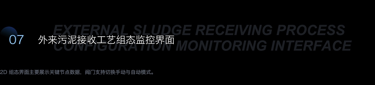 智慧水务：再生水厂 2.5D 工艺组态监控可视化（图ZMzAyMTY5MzAw） - 人机交互 - 站酷设计师可视化鲸鱼原创素材 - 站酷ZCOOL