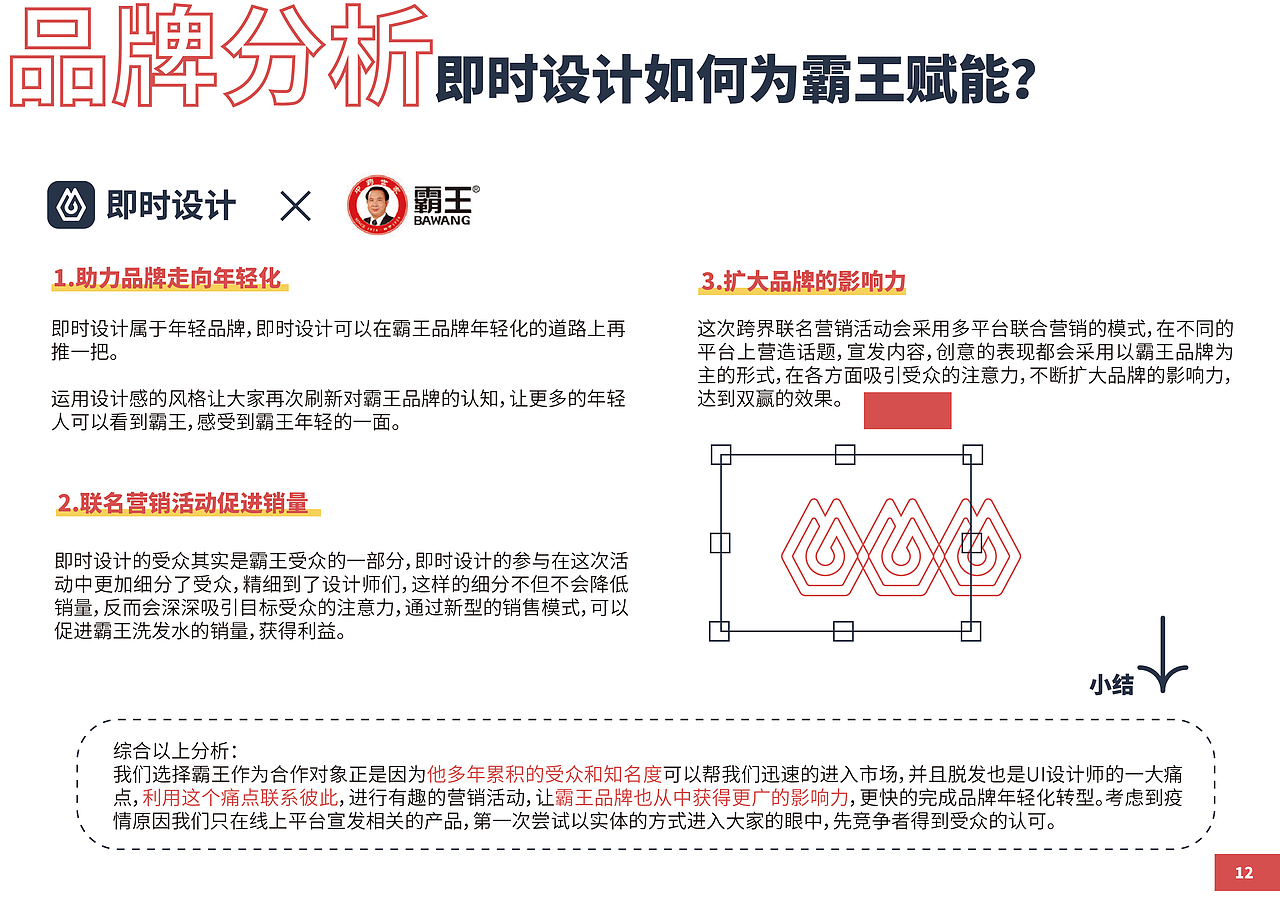 “即时不秃头”品牌联名策划案（图ZMzI2NTA2MzMy） - 文案/策划 - 站酷设计师小怪兽大大大原创素材 - 站酷ZCOOL