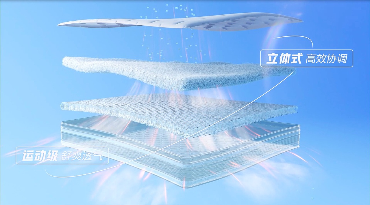 顾家家居WinFresh沁爽科技面料创意CG动画（图ZMzQzMjIyMDg0） - 产品 - 站酷设计师奋斗的三维蚂蚁原创素材 - 站酷ZCOOL