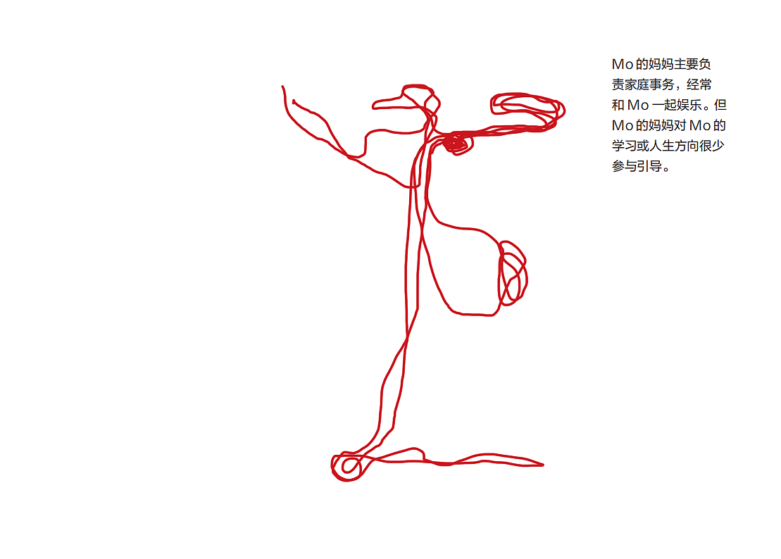 #2023 青春答卷#不可见域