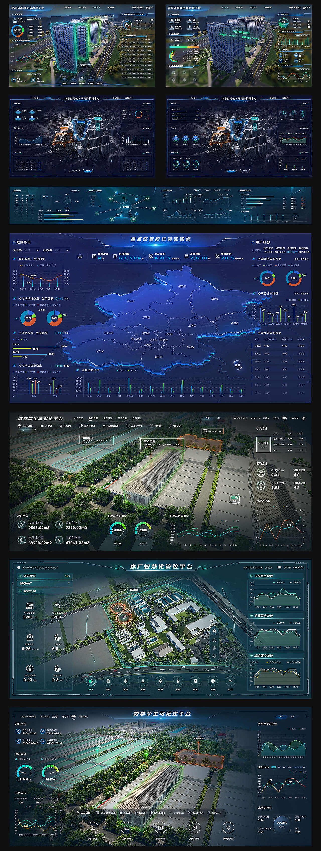 2022可视化作品集