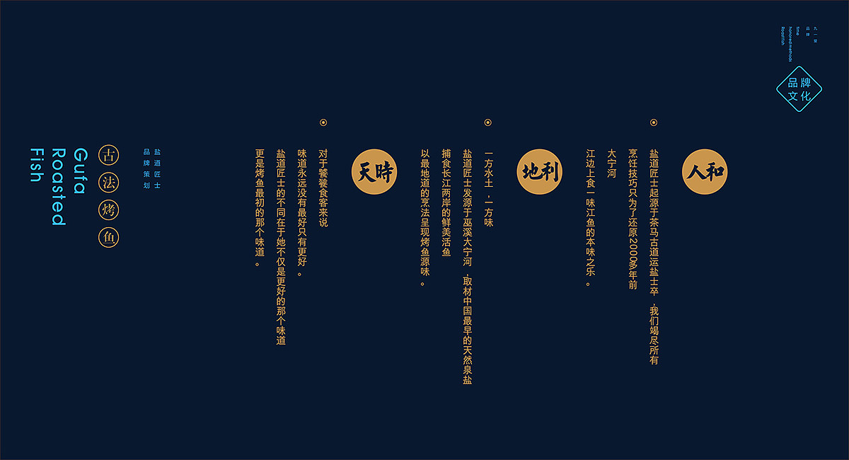 盐道匠士烤鱼 · 餐饮策划公司（图ZMzEwMDM0NzIw） - 商业空间设计 - 站酷设计师成都餐饮策划公司原创素材 - 站酷ZCOOL