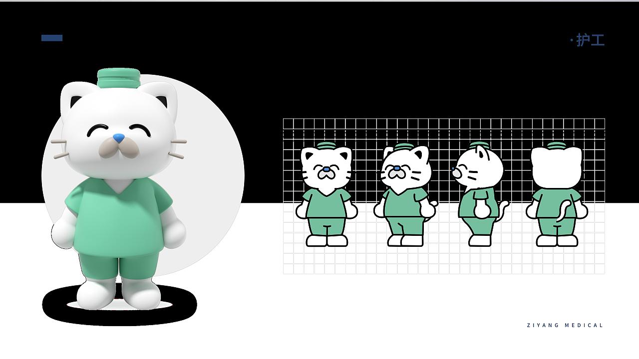 医疗IP卡通形象设计篇|案例分享