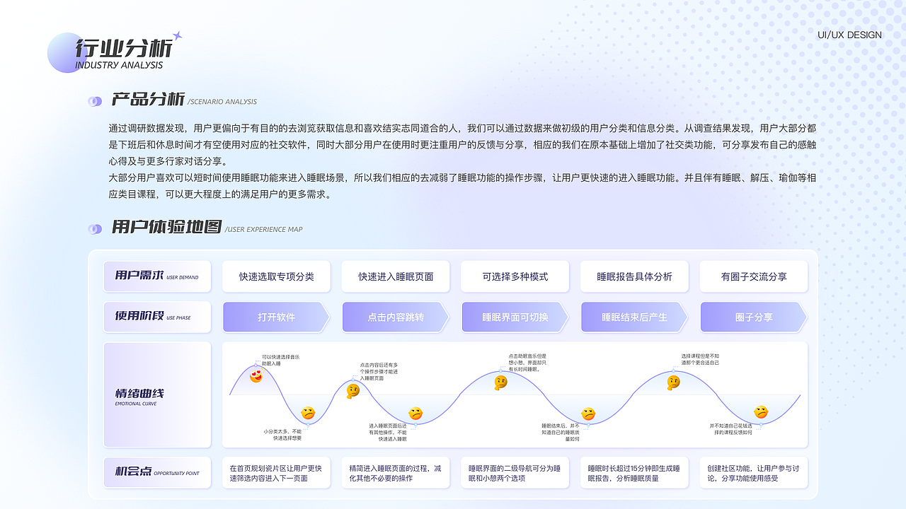 UI作品集（图ZMzEyNTUxNTE2） - APP界面 - 站酷设计师樱花和果子原创素材 - 站酷ZCOOL