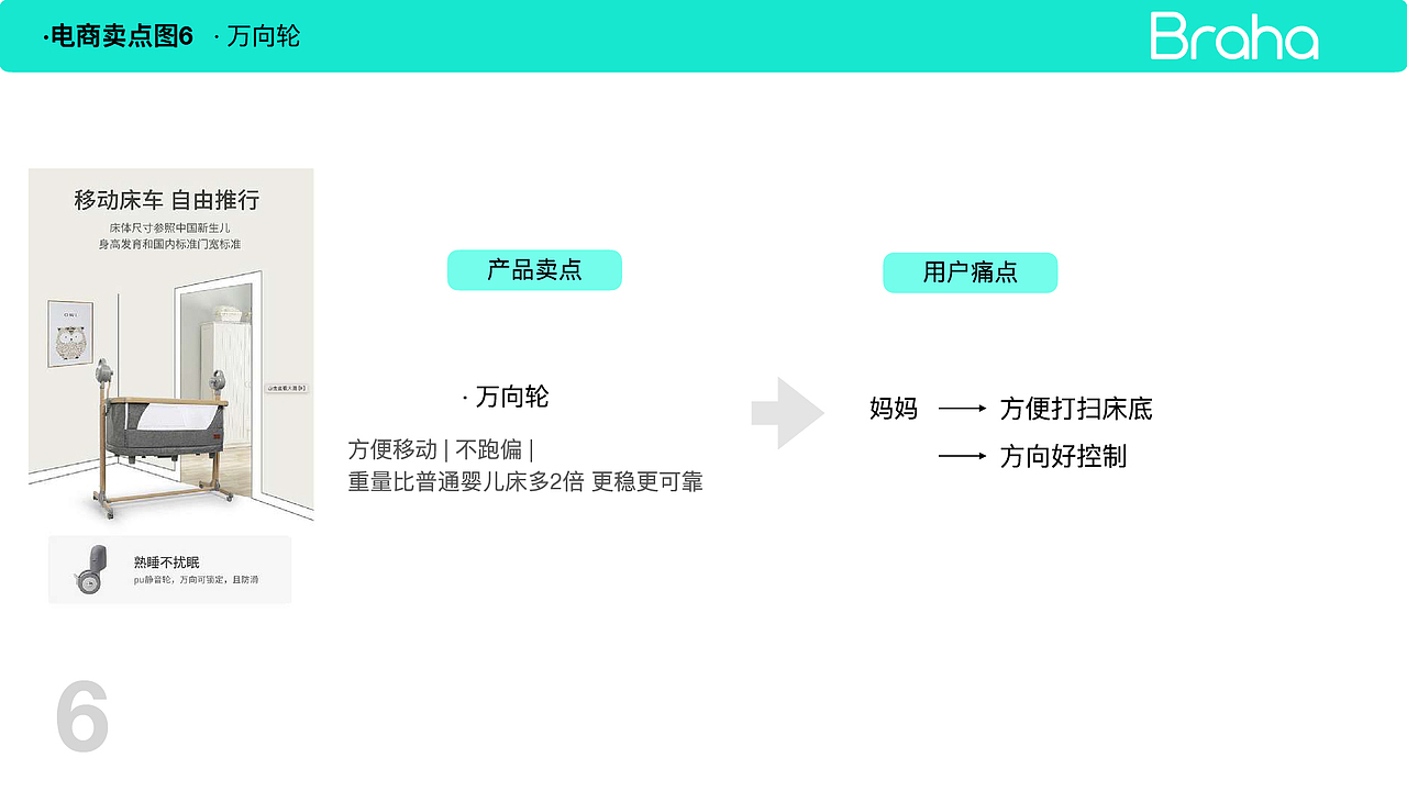 婴儿床品牌KV电商图拍摄（图ZMzYwMTA0Njgw） - 产品摄影 - 站酷设计师wupeipei07原创素材 - 站酷ZCOOL